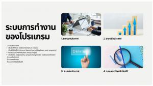 โปรแกรมโพส 100 เว็บ อัตโนมัติ สำหรับนายหน้ามืออาชีพ ลงได้ไม่จำกัดทรัพย์ ประหยัดเวลา จัดการงานเองได้เลย ใช้งานง่าย มีแอดมินซัพพอร์ต ภาพที่ 3