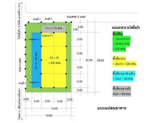 ให้เช่าโกดังเนื้อที่ 133 ตรว.ซอยลาดพร้าว 101 เดินทางสะดวกใกล้เลียบด่วน เหมาะทำเป็นคลังสินค้า ภาพที่ 5