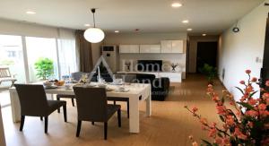 ให้เช่า PPR VILLA EKAMAI 10 สิ่งอำนวยความสะดวกครบ พร้อมเข้าอยู่ ภาพที่ 2
